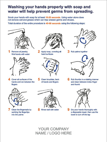 Hand Washing Instruction Poster