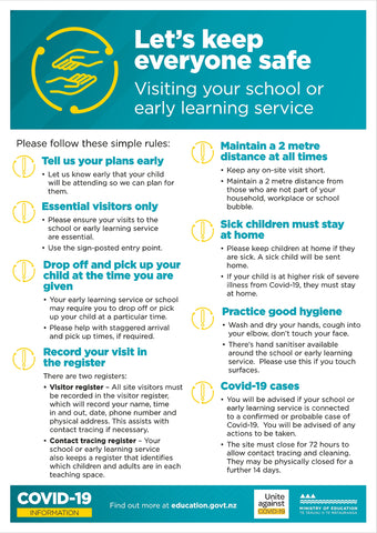Lets keep everyone safe - School or Early Learning Poster