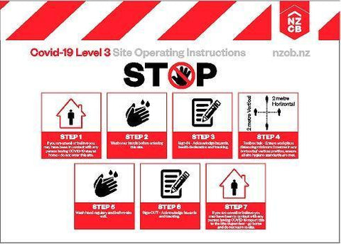 Site Procedure Poster