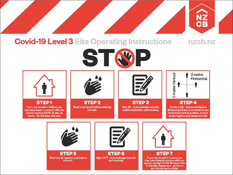 STOP - Site Operating Instruction NZCB Poster